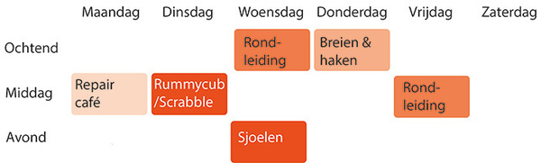 weekplan-buurcafe