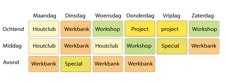 weekplan-houtbewerking 2