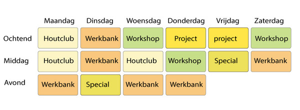 weekplan-houtbewerking 2