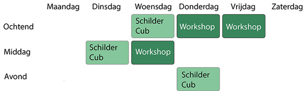 weekplan-schilderen